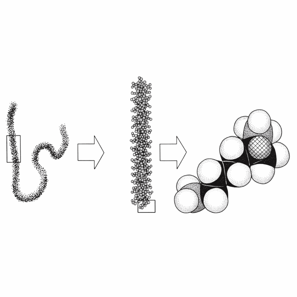 Аминокиселини