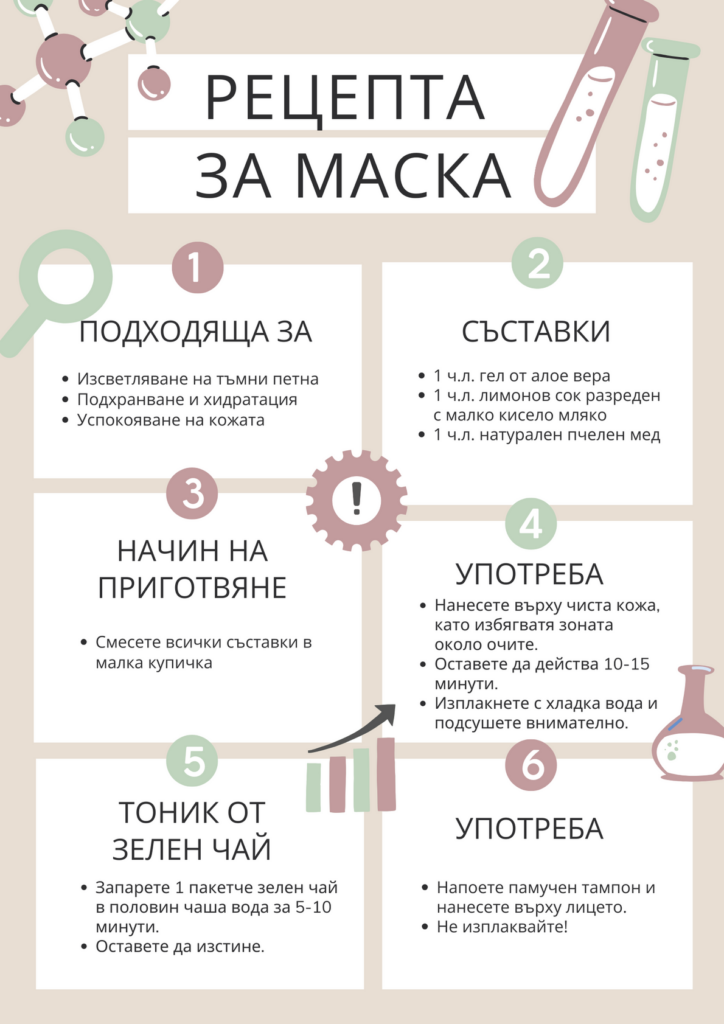 Домашна маска с алое вера, лимонов сок и мед, и домашен тоник от зелен чай за успокояване на кожата